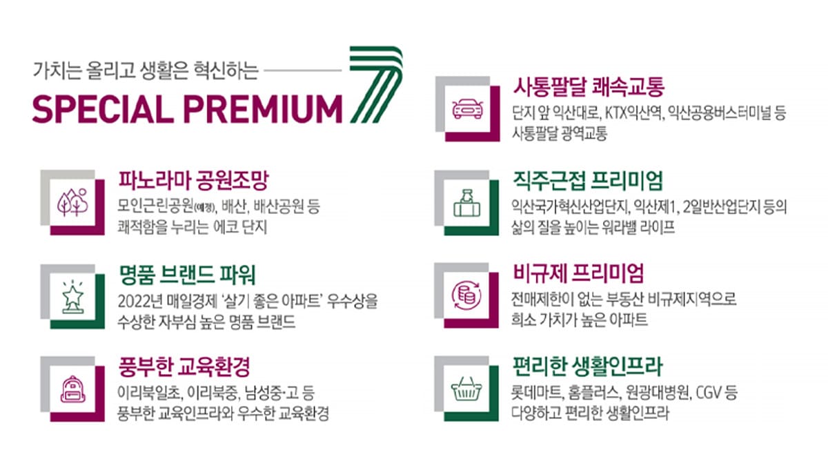 익산 중흥S클래스